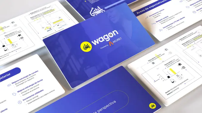 SLIDESHOW WITH WAGON'S FEATURES AND BRAND'S LOOK AND FEEL